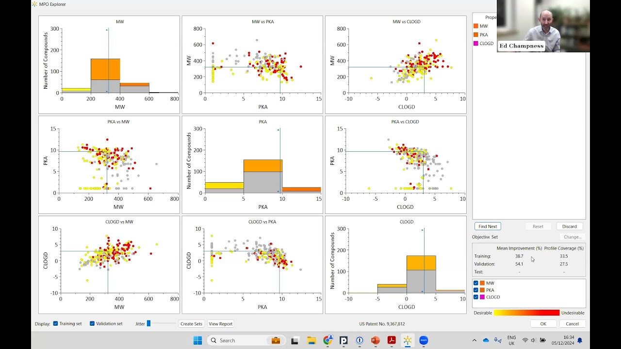 Mastering multi-parameter optimisation