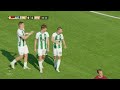 Įvarčiai | Goals | Žalgiris - Džiugas