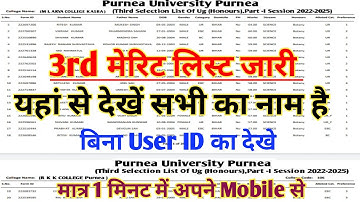 Purnea University UG 3rd Merit List Download 2022 BA Third Merit List kaise dekhe Purnea University