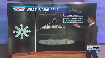 What is graupel?