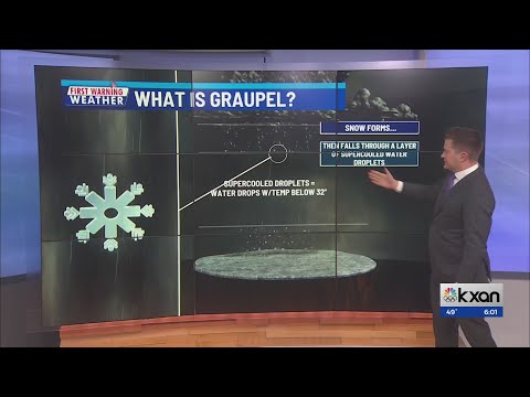 What is graupel?