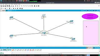 Cisco Packet Tracer - Setting Up a Small Office - #1