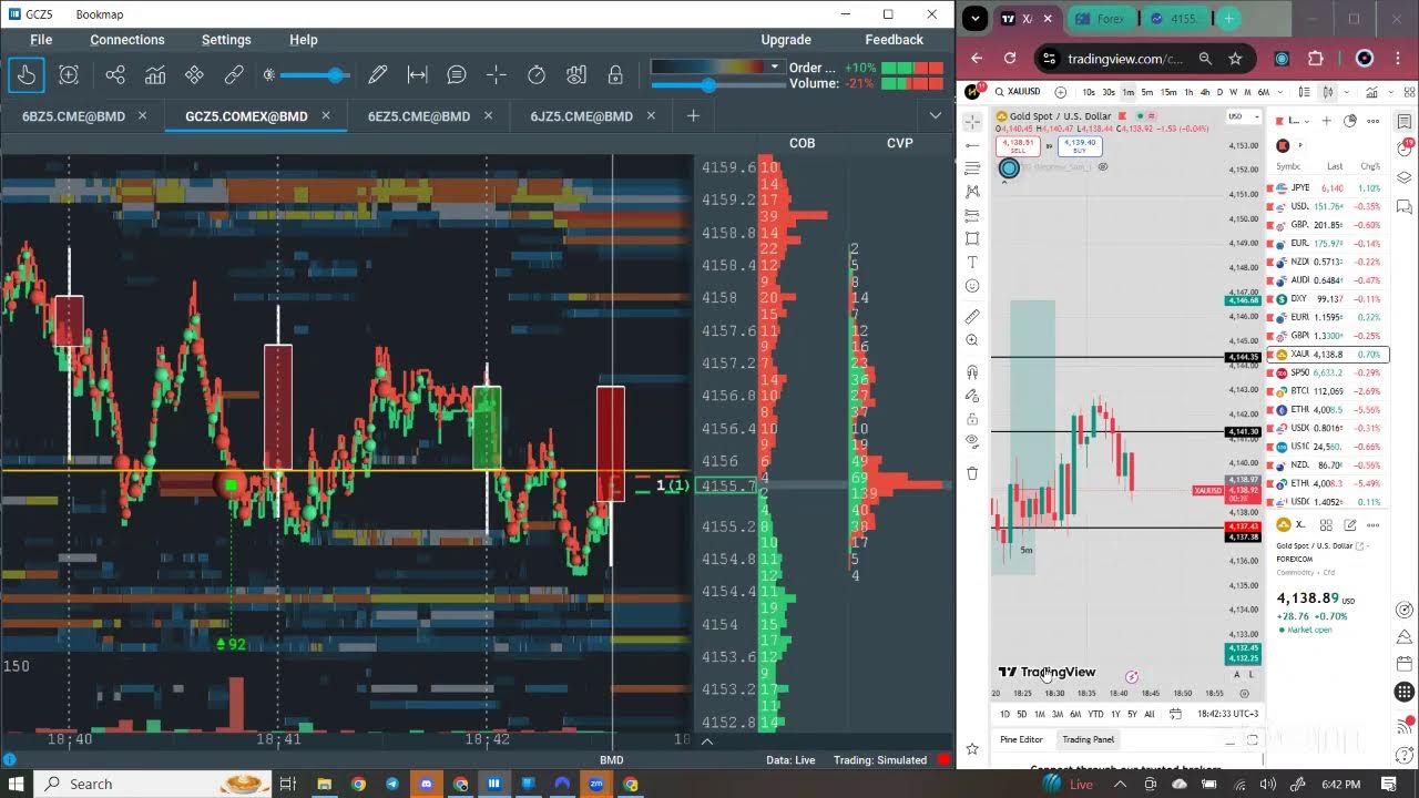 TOOS: Forex Somali Trading NYSE Open 14th, Oct, 2025 With Hagarlaawe Order Flow