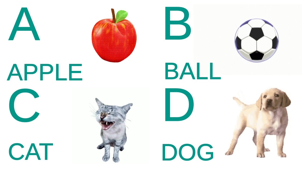 abcd alphabet song for kids | a for apple b for ball nursery rhymes ...