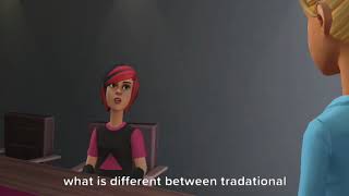 Digital Marketing vs Traditional marketing