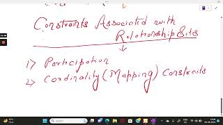 Understanding Entity Sets, Attributes, and Relationship Sets in ER Diagrams 📹