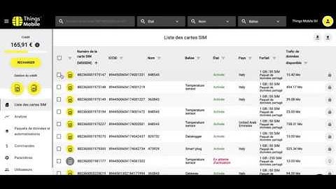 Things Mobile: Comment configurer la balise d