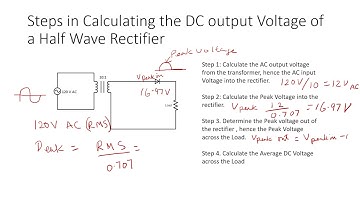 The DC Output Voltage of a Half Wave Rectifier Video