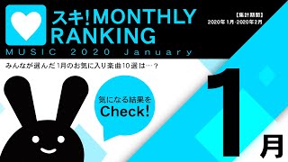 BEMANI Fan Site MUSIC 2020  January スキ! MONTHLY RANKING