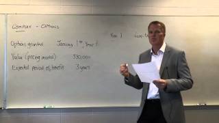 PC Complex Options Steve Janz