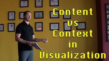 Content vs. Context in Visualization