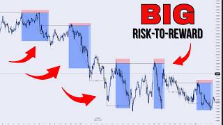 The Secret to Finding Directional Bias for High R:R Trades