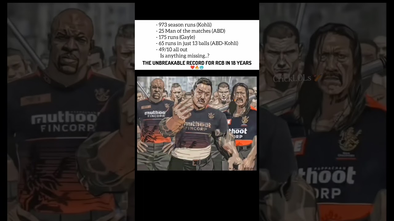 RCB's "Unbreakable" Records... Is Anything Missing?! 😂🏆