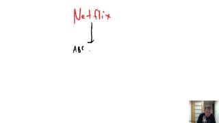 MA53 - Relevant Cost Analysis Doesn't ALWAYS Work Well