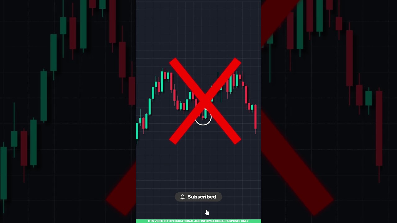 Объяснение графического паттерна на тамильском языке 📊 | Фигура «Двойная вершина» для начинающих