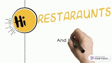 COVID-19 Project Pt 2