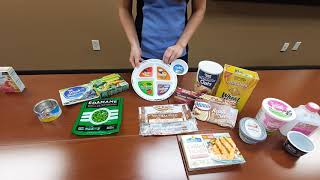 MyPlate Kids Video
