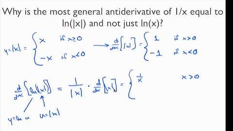 Why the antiderivative of 1/x is ln(|x|) and not just ln(x)