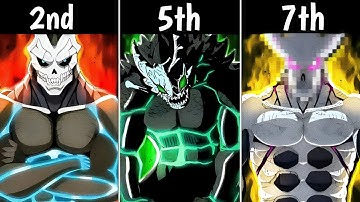All 7 Of Kafka