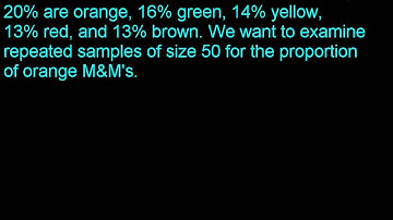 AP Statistics: Sampling Distributions Intro (7.1)