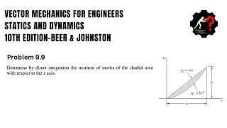 Problem 9.9 | Determine by direct integration the moment of inertia of the shaded area with respect