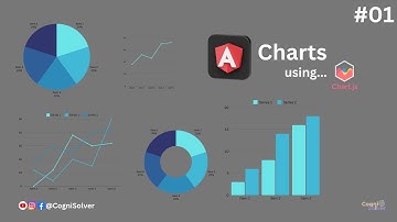 What is Angular Charts | Chart.js | Tutorial Series Kickoff!