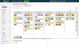 Modern EAM and APM with leanIX 1.5