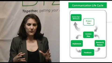 Communication sign off process