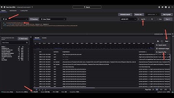 Getting Started with CrowdStrike CQL