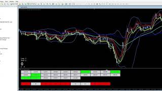 BBMA Symbol Changer Indicator