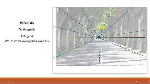 Mathematics I Week1 Lecture2