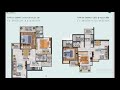 Signature Global Proxima sector 89, Gurgaon Floor plans, society, Location & form filling