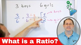 What is a Ratio in Math?  Understand Ratio & Proportion  [631]