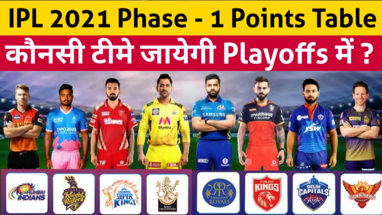 IPL 2021 Points Table Phase 1 | किन टीमों के है Playoff में पहुँचने के Chances
