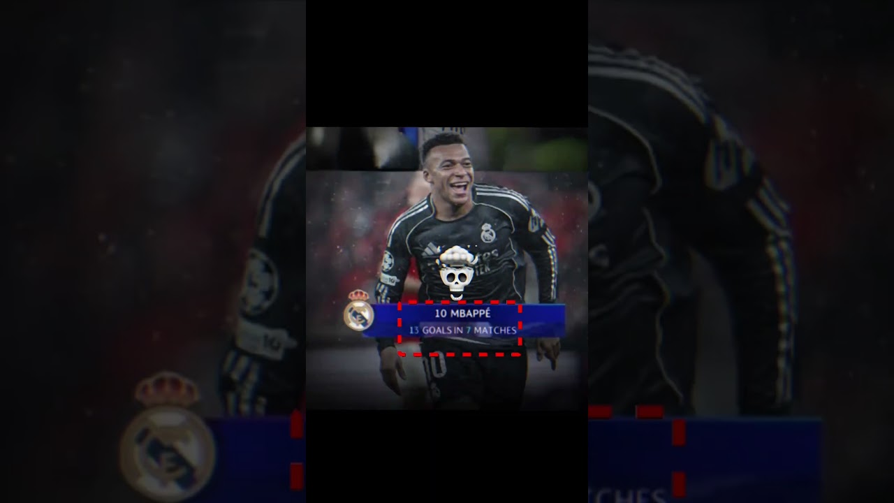 “Worst Mbappé vs Prime Raphinha 😱