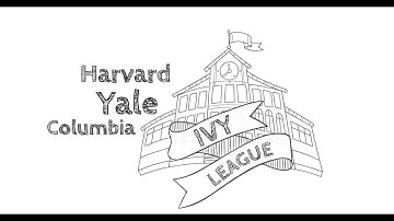 The Endowment Model & How You Can Implement It For Your Clients’ Portfolios