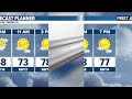 9:00 am Weather Update 7-20-2026