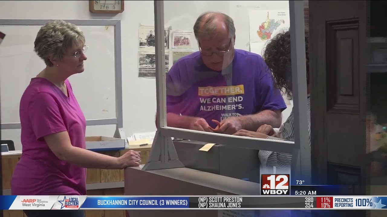 ster County Election results YouTube