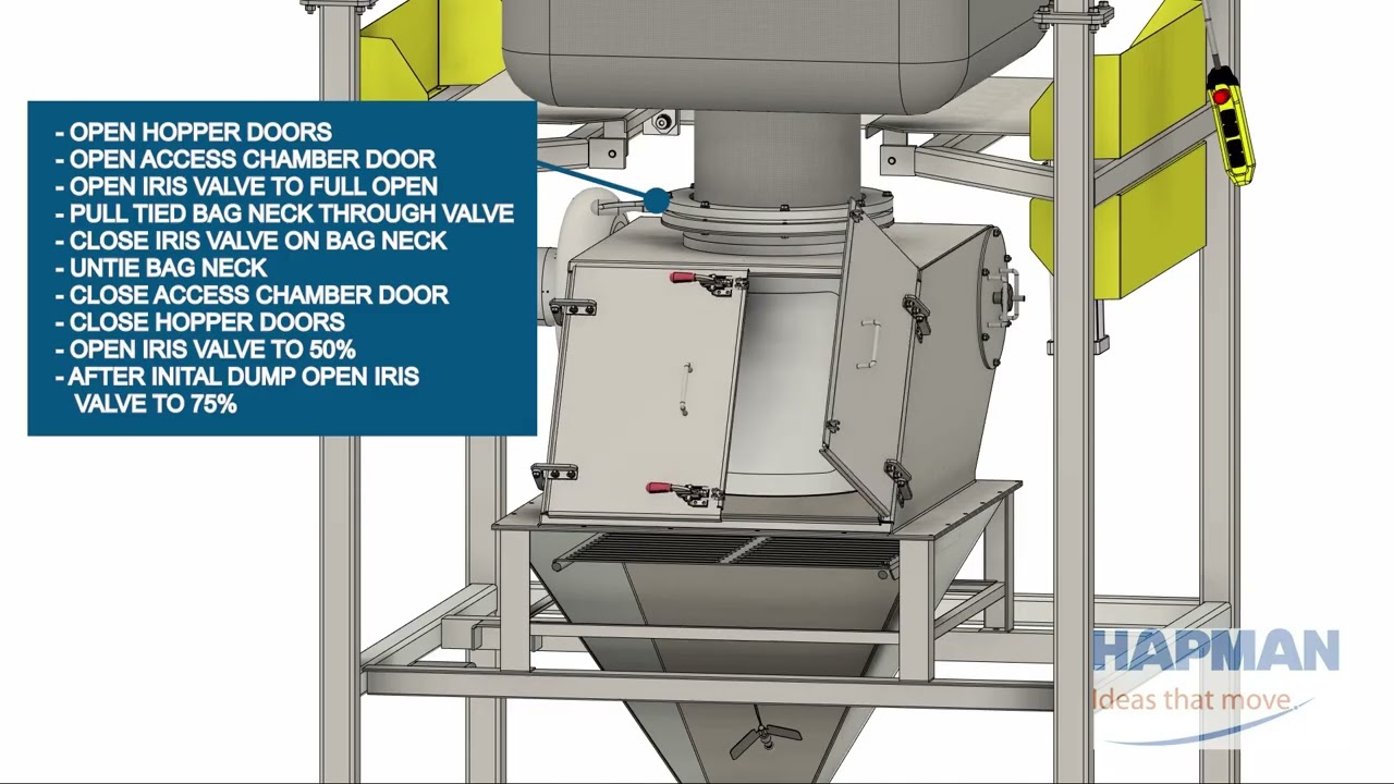 Bulk Bag Hoist Unloader with Dust Collection.mp4