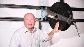 Corrosive Resistant Industrial Hose Reels in Stainless steel