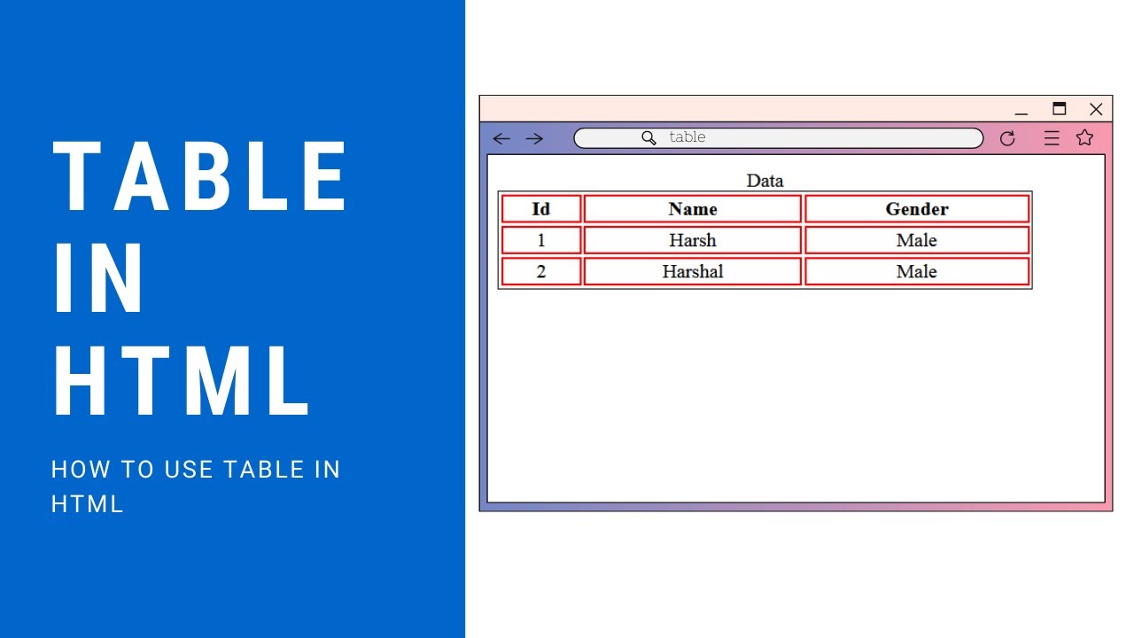 Table Tag in HTML in Marathi || How to use Table Tag || HTML Tutorial ...