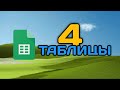 4 Полезные Таблицы: Кешбэк | Карты | Депозиты | Пополнение mono.