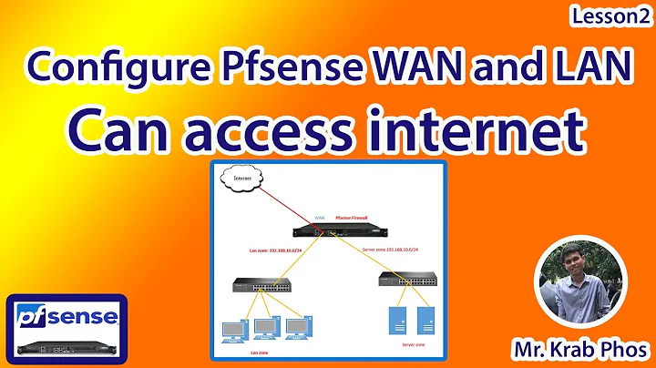 Configure pfsense wan lan access internet