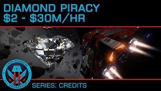 Tutorial Low Temperature Diamond Piracy - 2-30Mhr