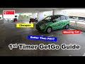 Getgo test drive