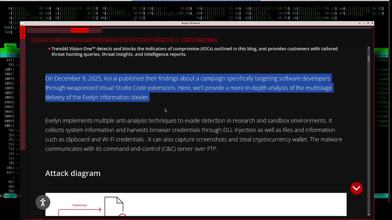 MALWARE para VS CODE rouba dados de PROJETOS, tokens, passwords, SGBD