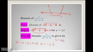 Reciprocal Function #Domain