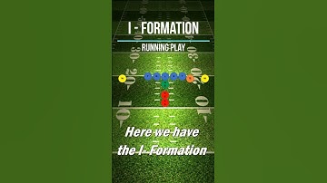 Football 101 - Offensive Formations