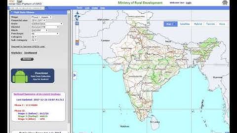 MGNREGA GeoMGNREGA Bhuvan Website Phase 1 Assets Details for Public