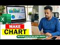100% ቀላል | ቻርት እንዴት ይሠራል? ሙሉ ትምህርት How to make chart #exceltutorial #microsoftexcel #tips